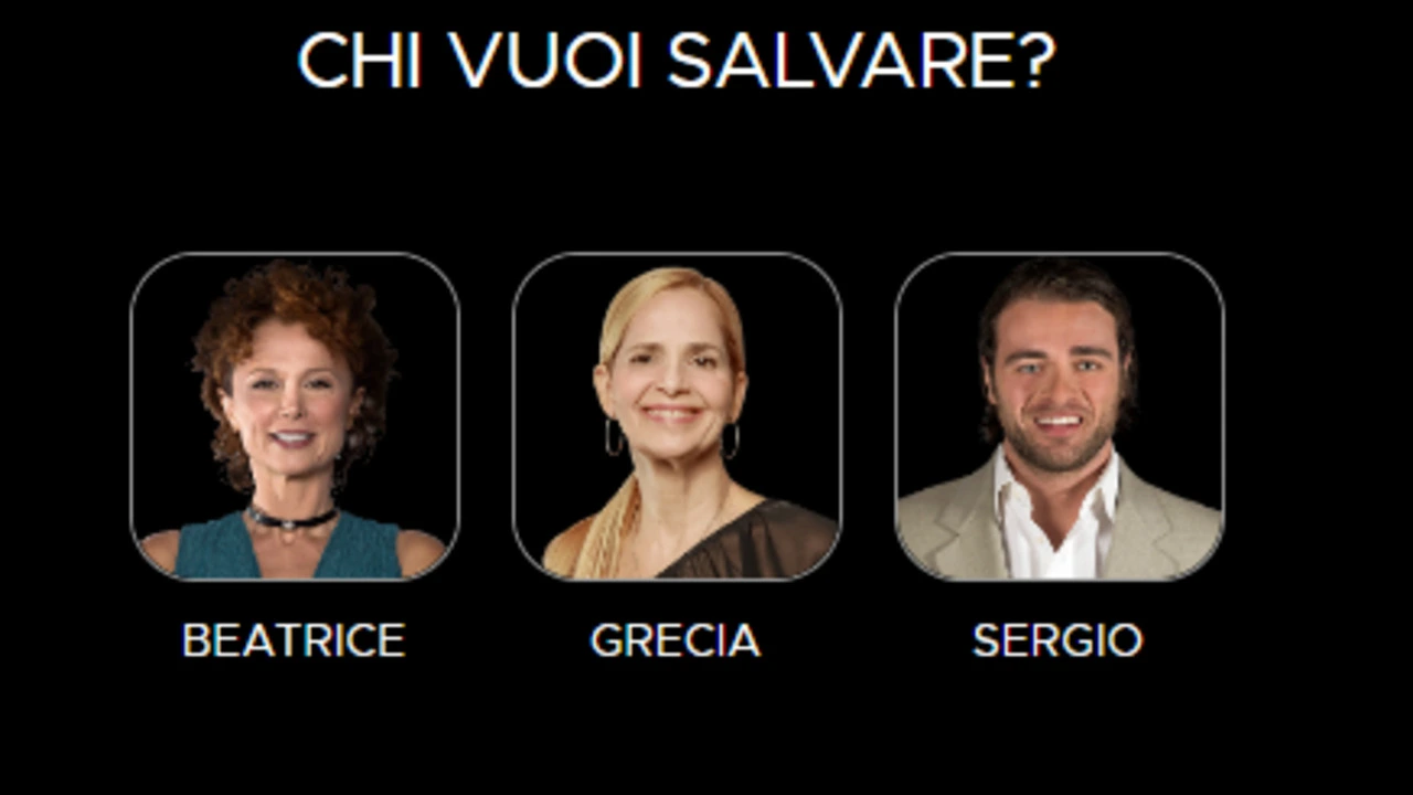 sondaggi televoto gf 19 febbraio 2024