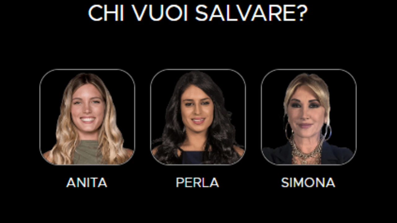 sondaggi televoto gf 4 marzo 2024