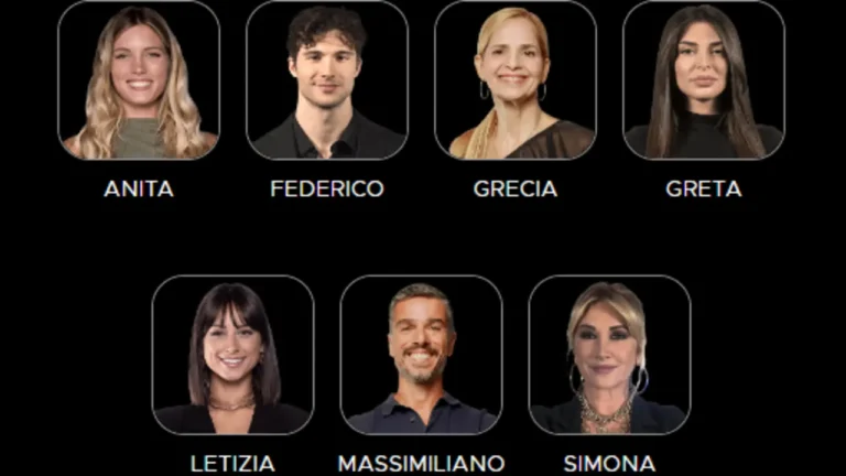 sondaggi televoto gf eliminato 7 marzo 2024