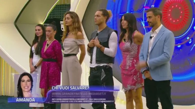 percentuali sondaggi televoto grande fratello