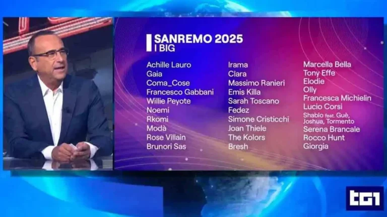sondaggio televoto festival di sanremo 2025